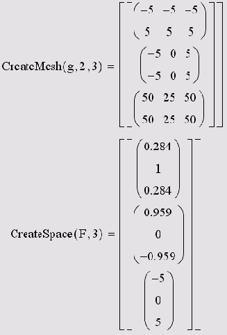 �������� ������ ������������ ����